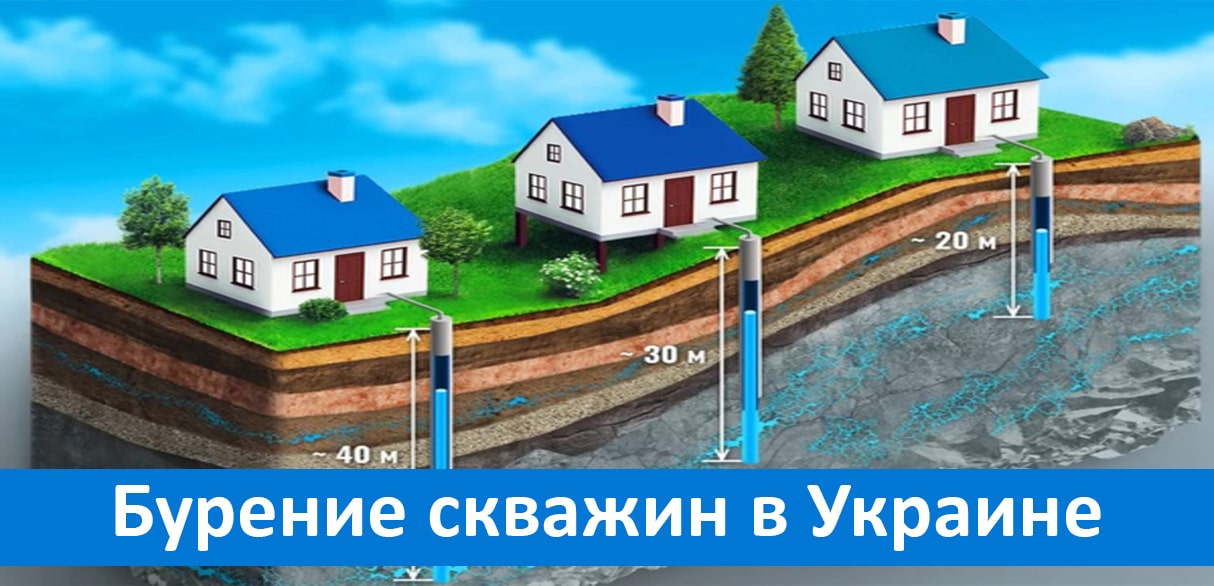 Бурение скважин в Украине: услуги и товары для всех нужд